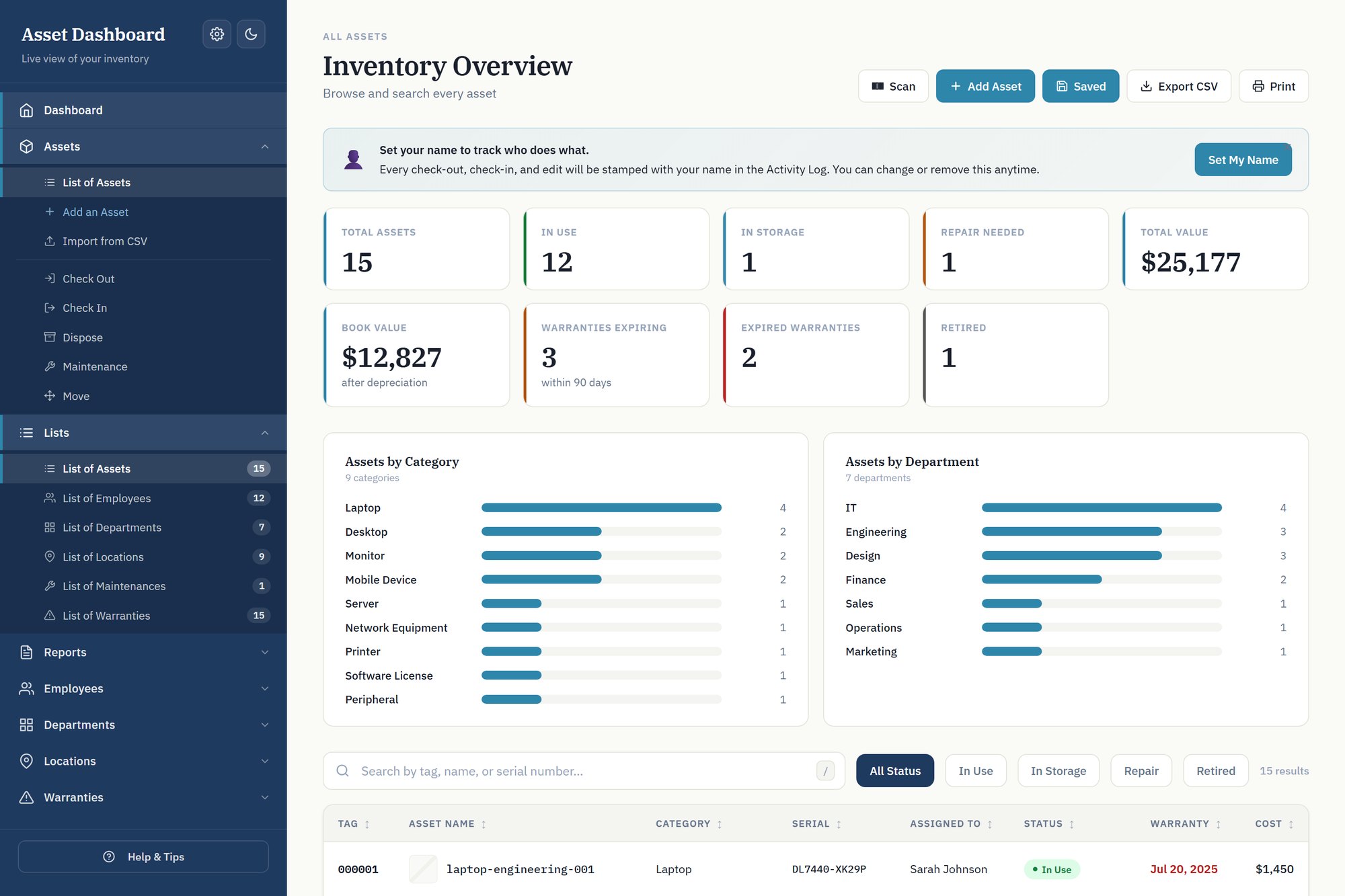 IT asset tracker dashboard showing 15 assets, total value, book value after depreciation, and warranty status