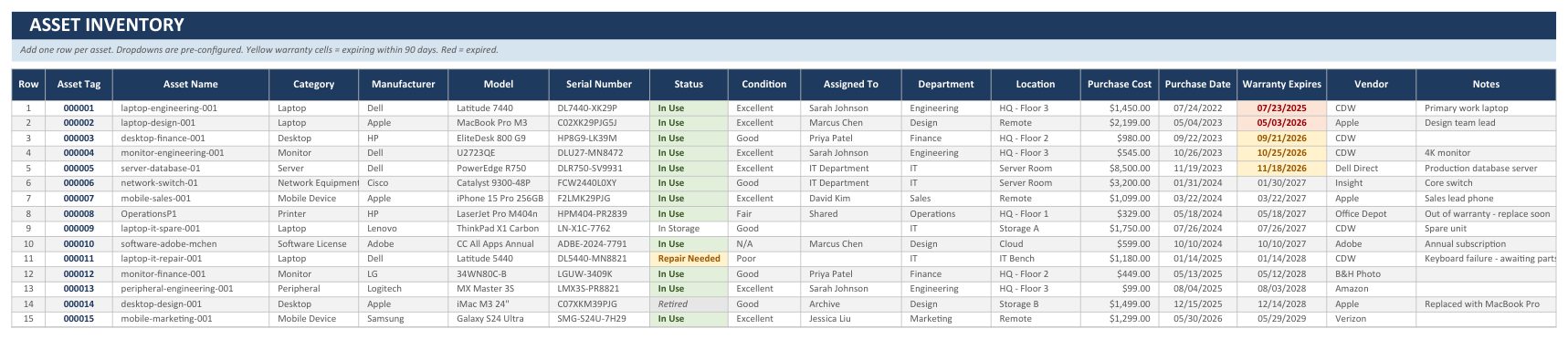 The Assets sheet in a spreadsheet program, showing fifteen assets with status and warranty columns colour-coded