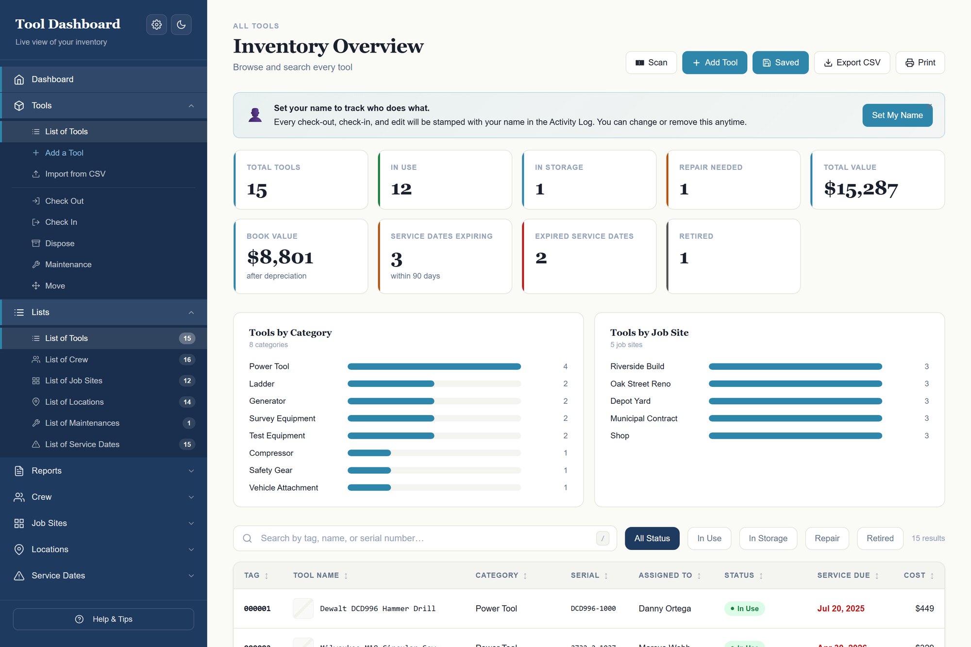 Tool Checkout dashboard showing every tool, its status and what it is worth